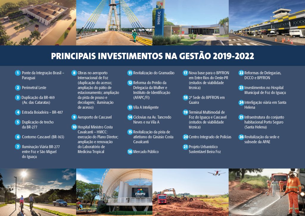 Principais investimentos 2019-2022